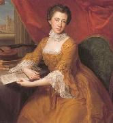 Thomas Gainsborough Portrait of Lady Margaret Georgiana Poyntz painting